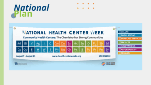 National Health Center Week Overview