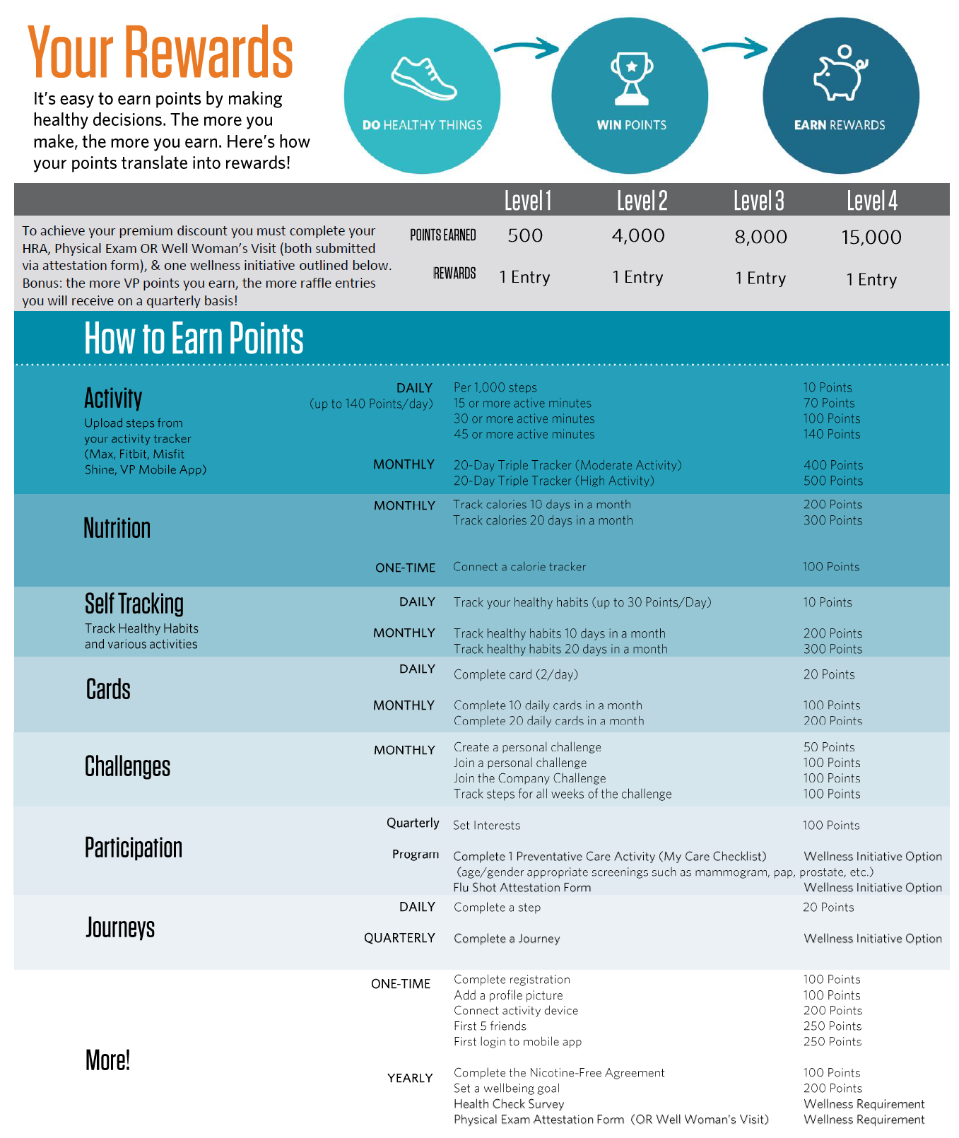 Custom Info Sheet for Blog 2