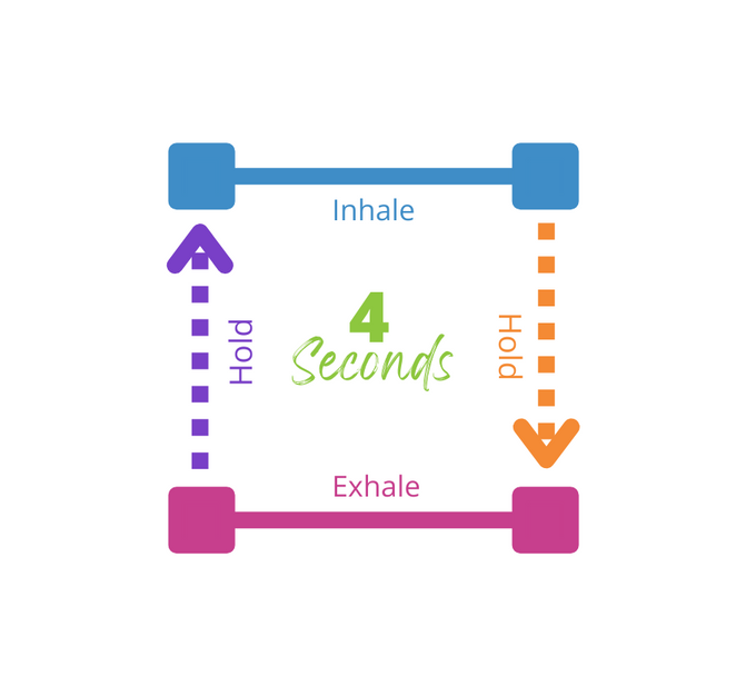 Behavioral Health Blog