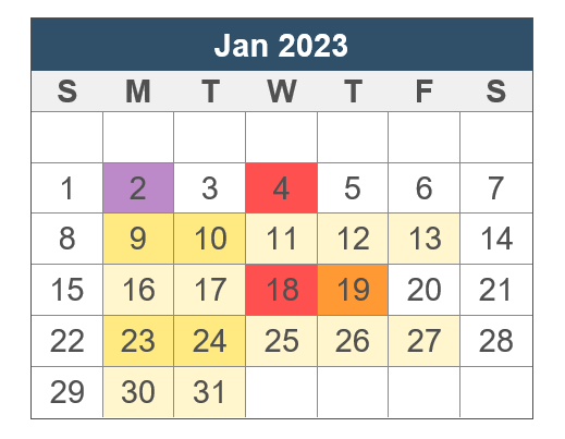 January Training Tips 5