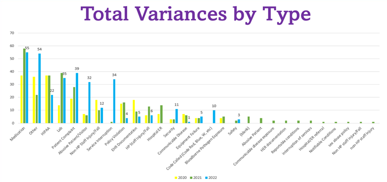 Compliance April Blog 1