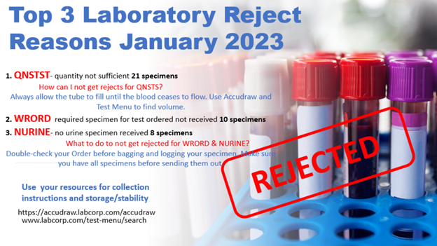 Training Tips March 2023 2