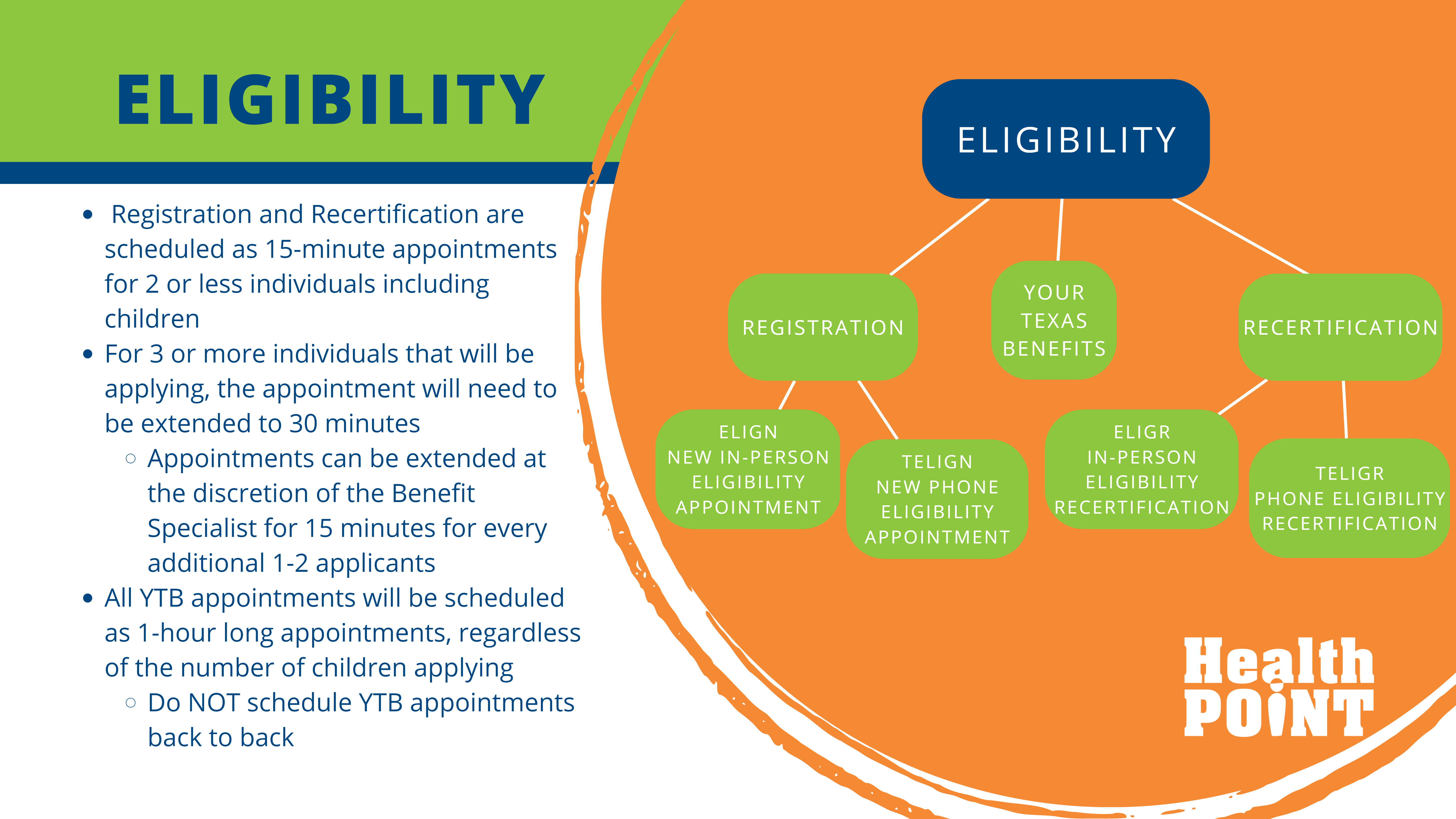 April 2023 Training Tips